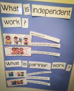 what is independent work